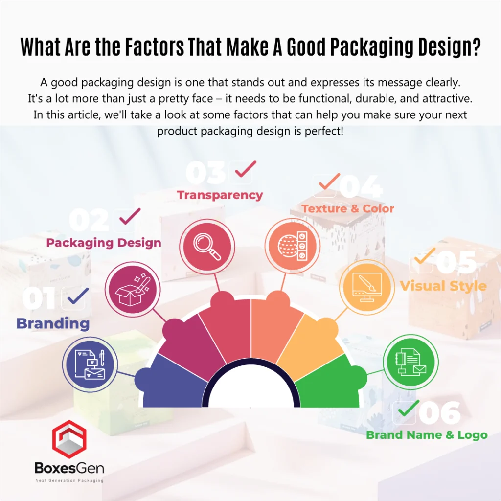 factors of good packaging design