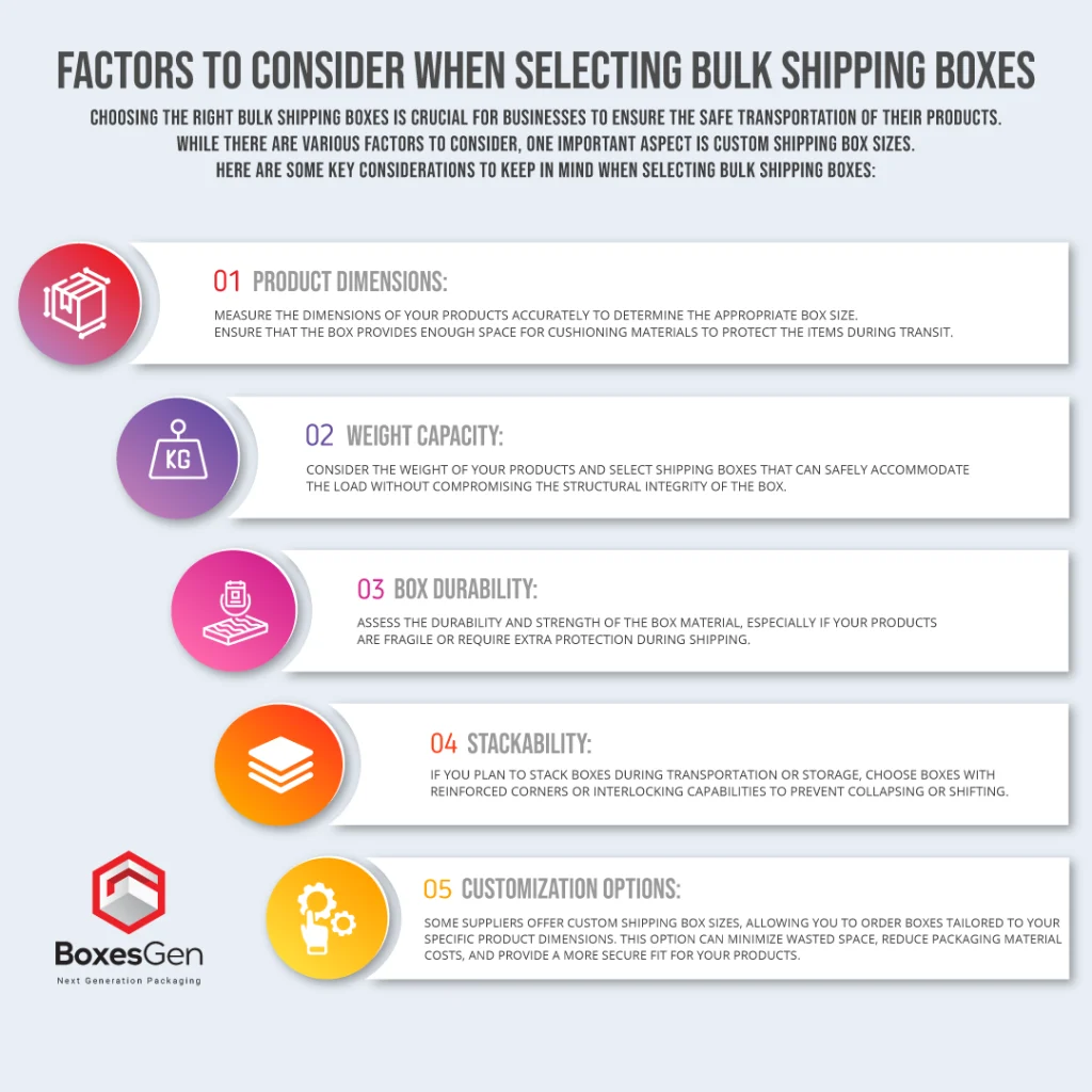 Factors-to-Consider-When-Selecting-Bulk-Shipping-Boxes