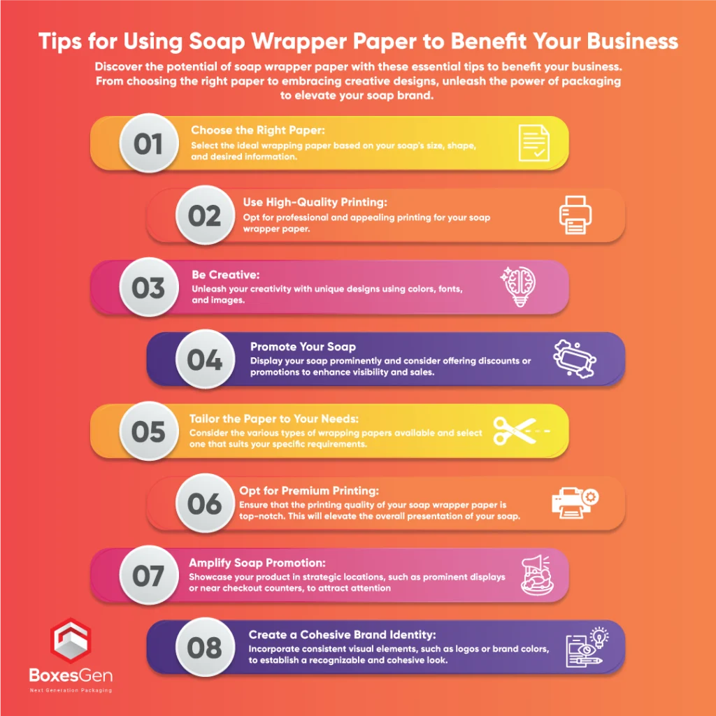 Tips-for-Using-Soap-Wrapper-Paper-to-Benefit-Your-Business