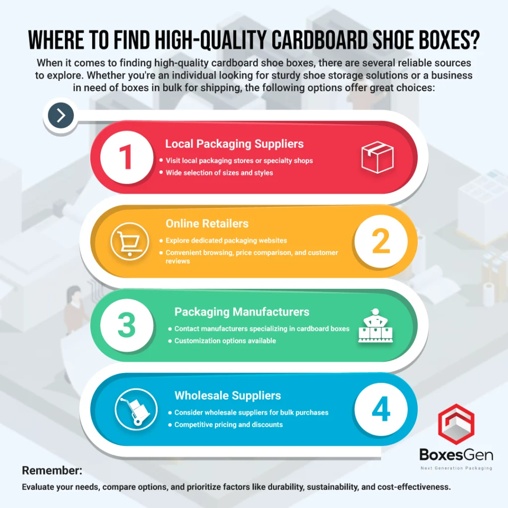 Where-to-Find-High-Quality-Cardboard-Shoe-Boxes