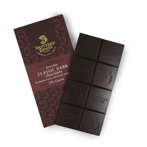 THC Chocolate Packaging Busuness