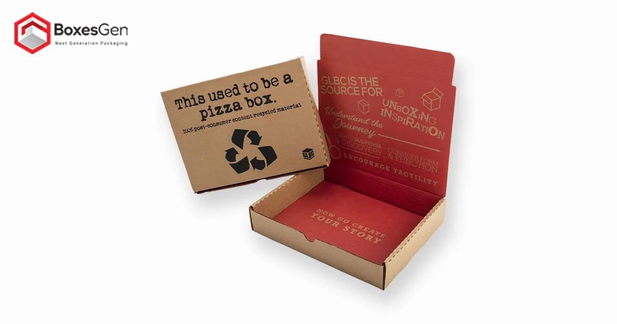 Ecofriendly Pizza Boxes 0