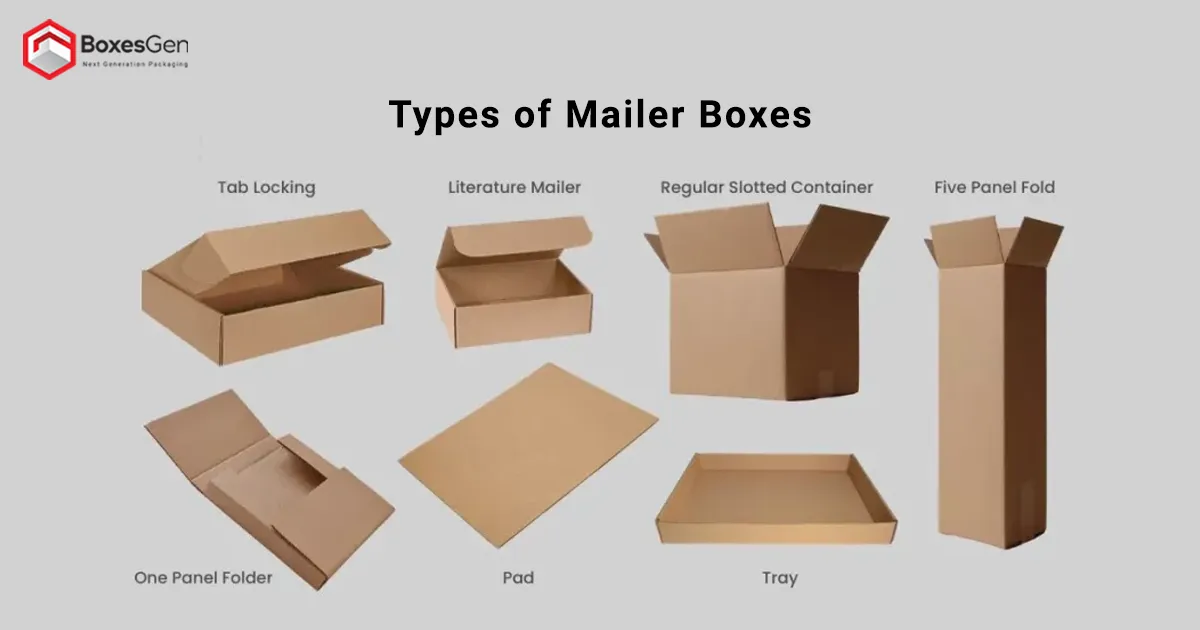Types of Mailer Boxes