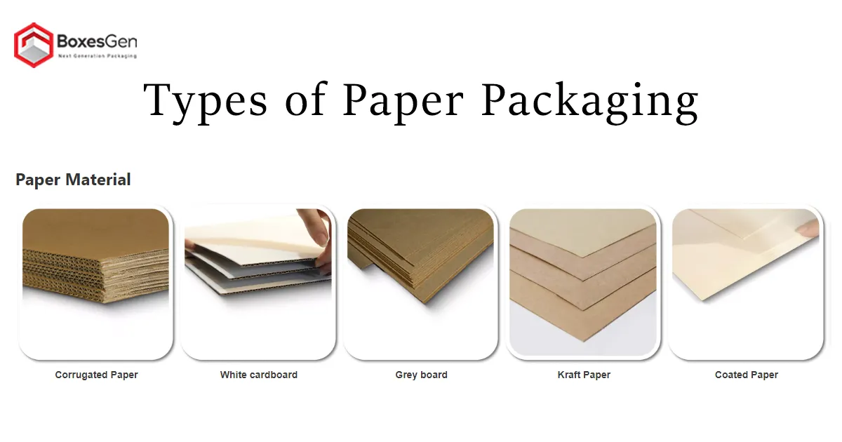 Types of Paper Packaging