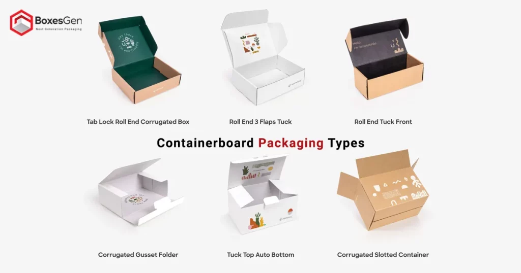 Containerboard Packaging Types