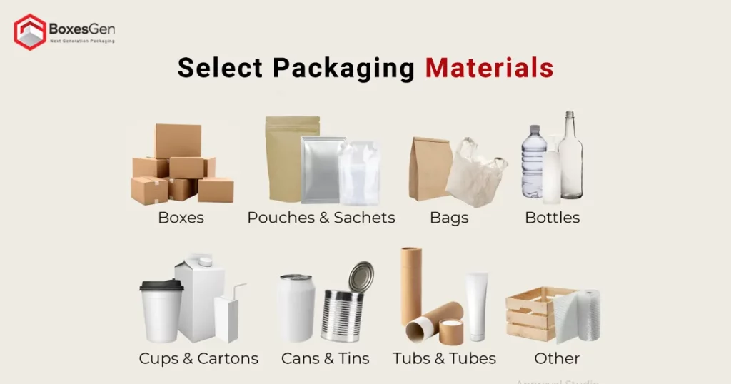 Select Packaging Materials