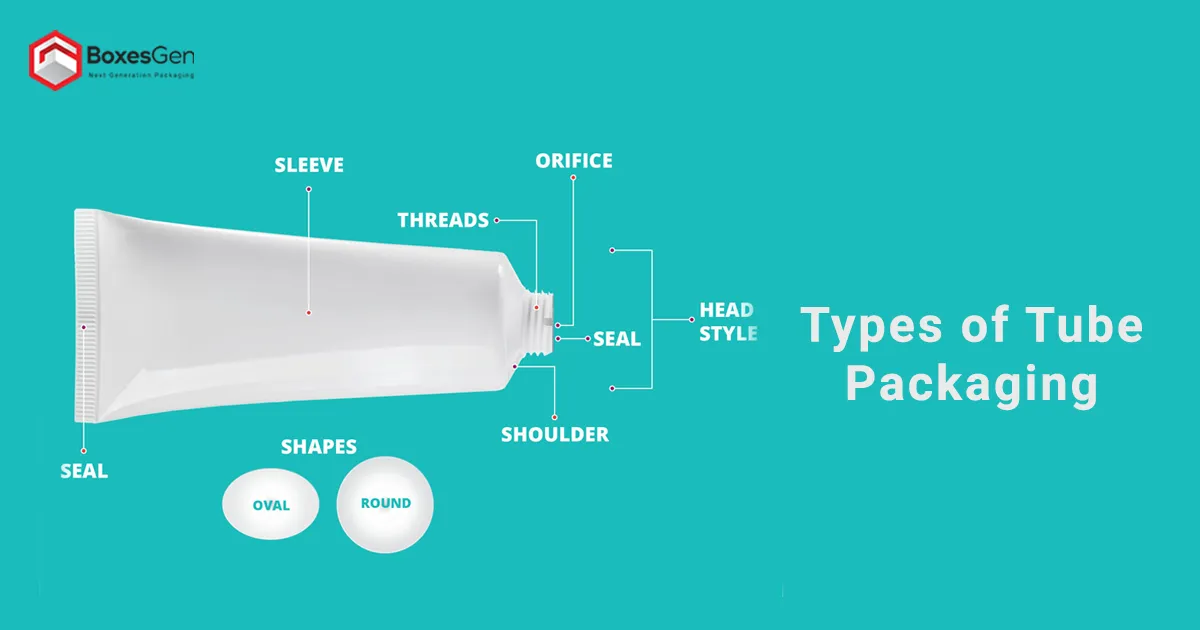 types of tube packaging