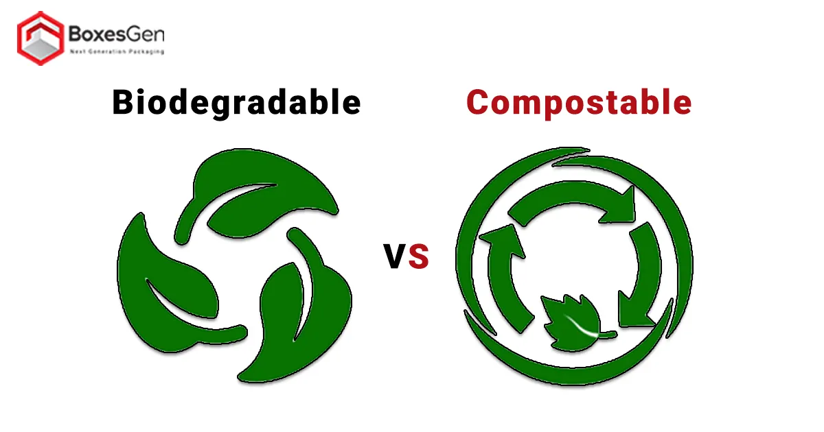 Compostable vs Biodegradable