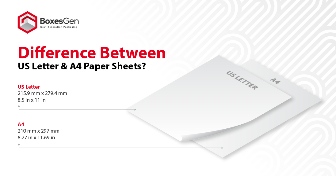 Difference Between US Letter and A4 Paper Sheets_