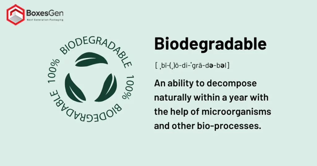 what does biodegradable mean
