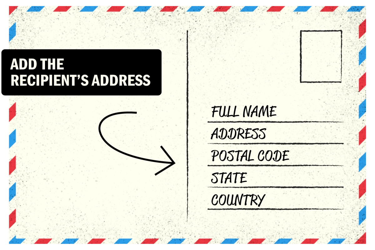 Six Steps Of How to Address a Postcard