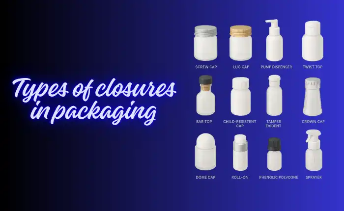 Infographic showing 12 types of packaging closures including screw cap, lug cap, pump, twist top, bar top, child-resistant cap, tamper-evident closure, crown cap, dome cap, roll-on, phenolic polycone cap, and sprayer, each labeled and illustrated on appropriate containers.